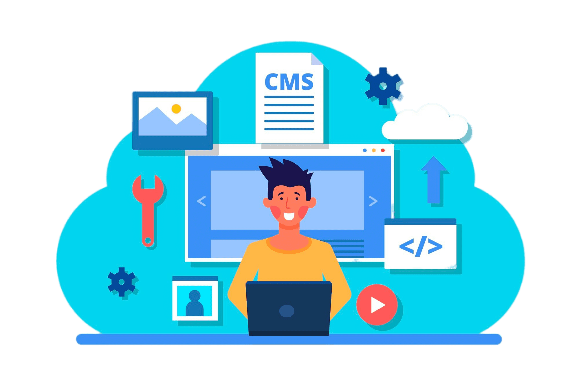Automotive Industry 6 flat cms concept illustration