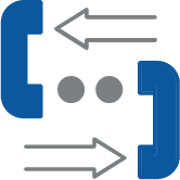 Digital Contact Center