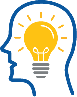 Proactive Problem Solving